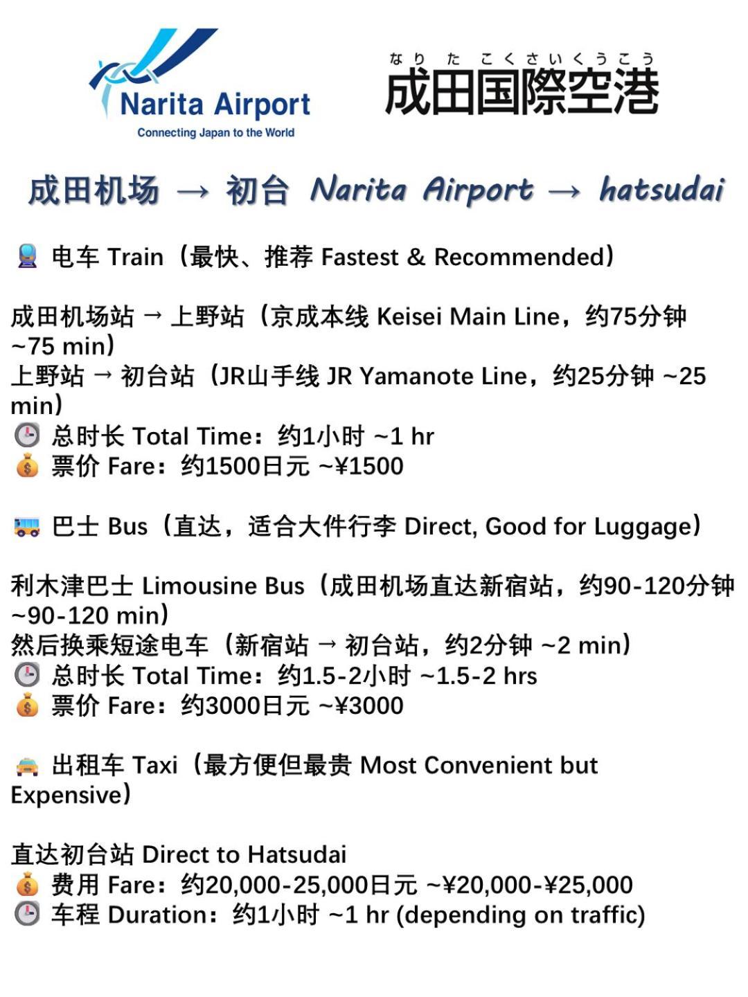 桜の川18 5 Minutes Htsudai Station, 1 Minute Train To Shinjuku, 120㎡ Villa, Four Bedrooms Tokio Buitenkant foto