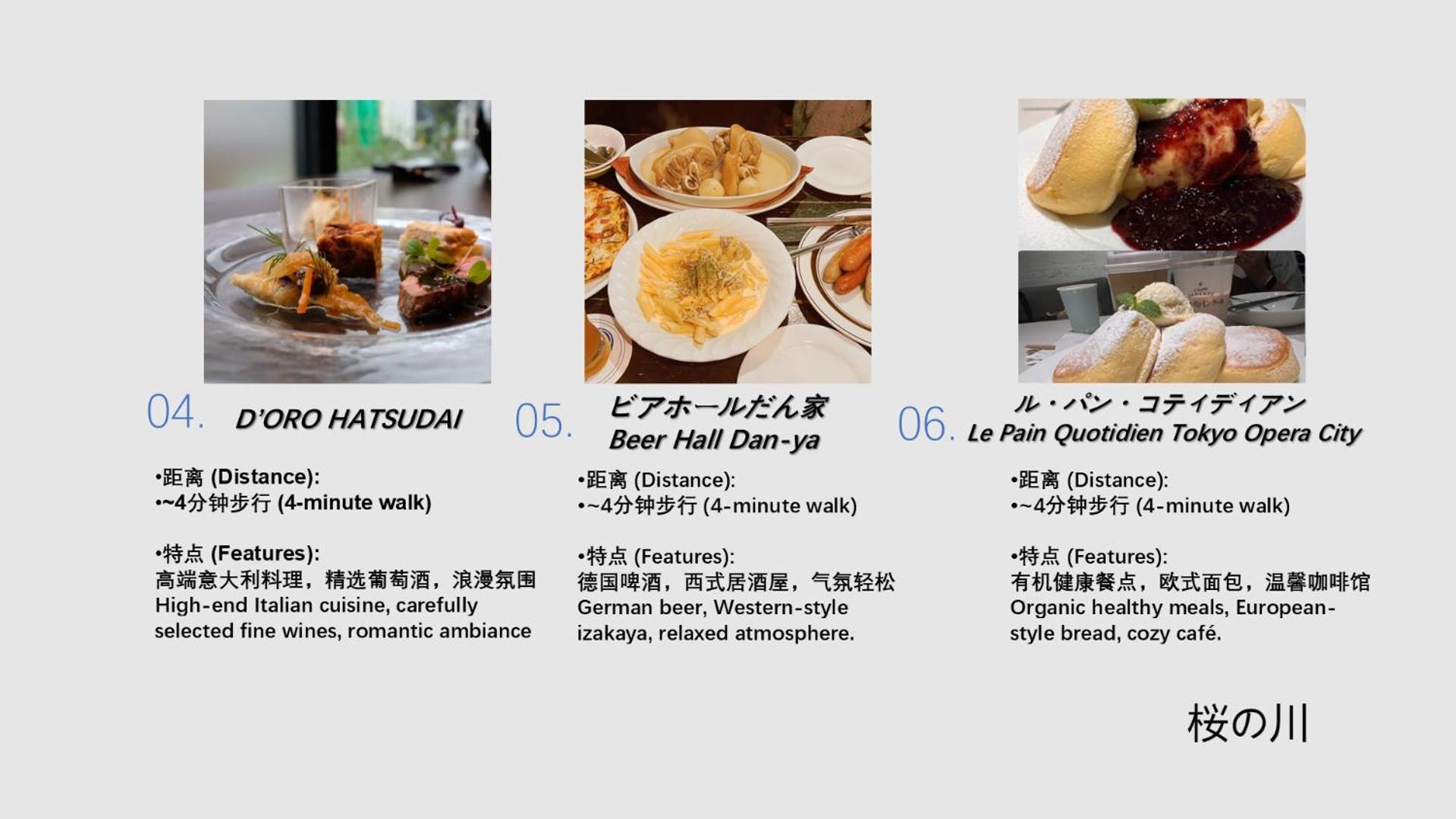 桜の川18 5 Minutes Htsudai Station, 1 Minute Train To Shinjuku, 120㎡ Villa, Four Bedrooms Tokio Buitenkant foto